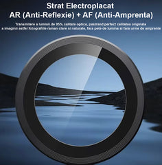 Privacy protection film for iPhone 14 PRO, HEYBINGO, 9H transparent antistatic tempered glass, with application kit, scratch resistant, does not leave fingerprints