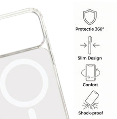Husa iPhone 17 PRO Alb, HEYBINGO®, design slim, MagSafe, Anti-Soc, Anti Zgarieturi, Clear Fusion Mag Cover